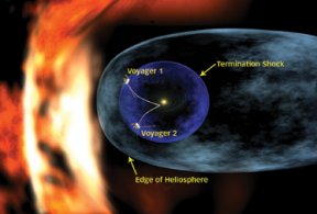 Voyager - następny przystanek: koniec Układu Słonecznego!