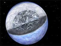 Kosmiczny diament