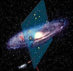 Starsza Droga Mleczna