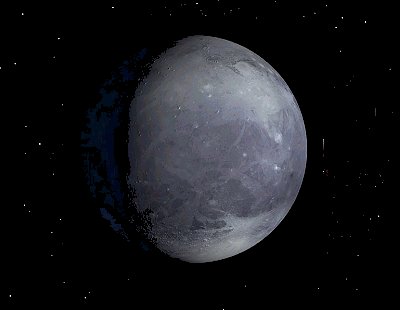 Pluton nie jest planetą