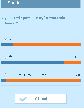Sondażowe widzimisię