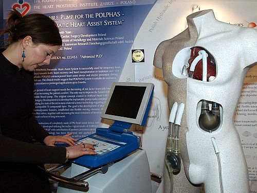 XIII Giełda Wynalazków