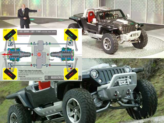 Jeep Hurricane